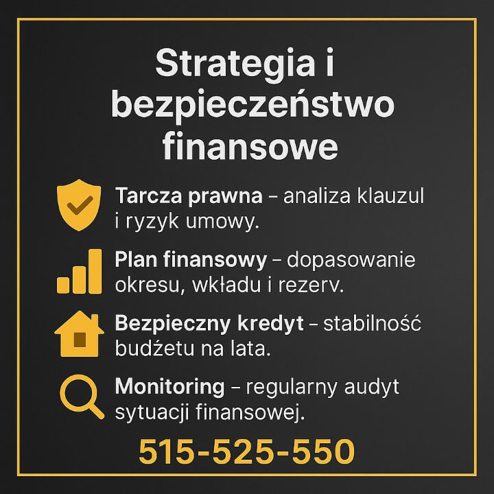 Strategia i bezpieczeństwo finansowe – infografika. Tarcza prawna: analiza klauzul i ryzyk umowy. Plan finansowy: okres, wkład, rezerwy. Bezpieczny kredyt: stabilność budżetu na lata. Monitoring: regularny audyt. Ekspert finansowy Świętoszów, 515-525-550.