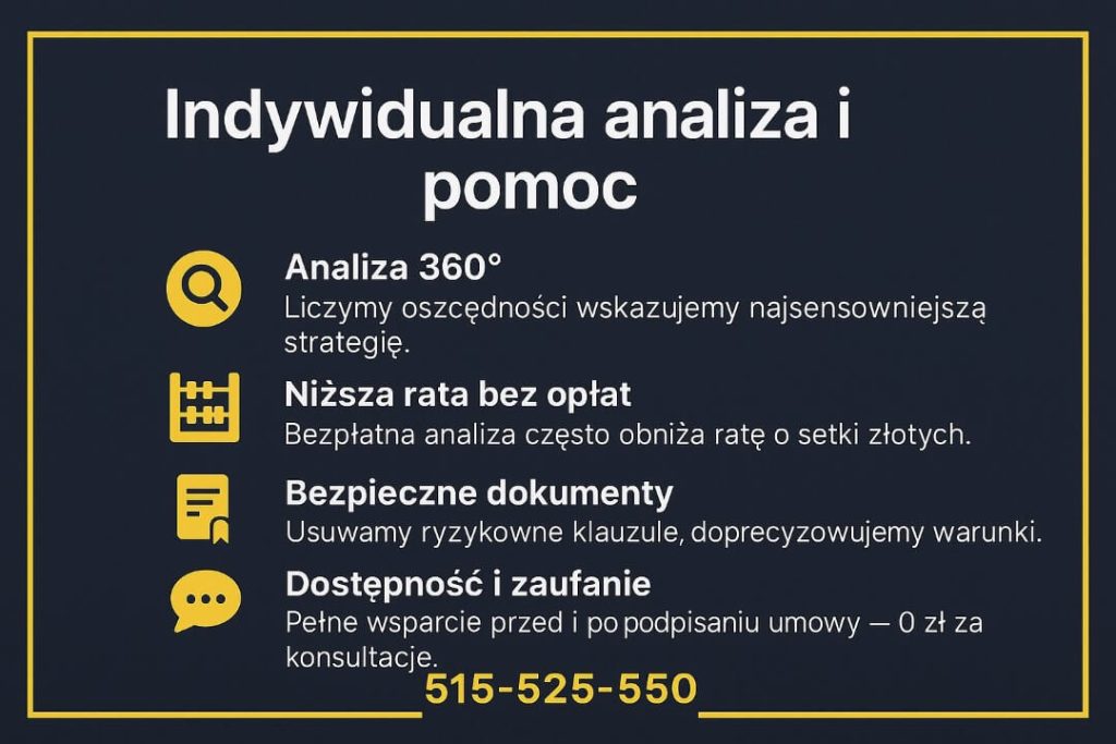 Indywidualna analiza kredytowa Kożuchów – bezpłatna pomoc doradcy i prawnika, bezpieczne dokumenty i obniżenie rat nawet o setki złotych. Kompleksowa analiza 360° i wsparcie po podpisaniu umowy.