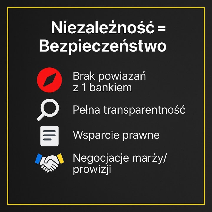 Niezależność = Bezpieczeństwo – infografika w złoto-czarnej ramce. Lista: brak powiązań z jednym bankiem, pełna transparentność kosztów, wsparcie prawne, negocjacje marży i prowizji. Doradca kredytowy Małomice – bezpieczny wybór