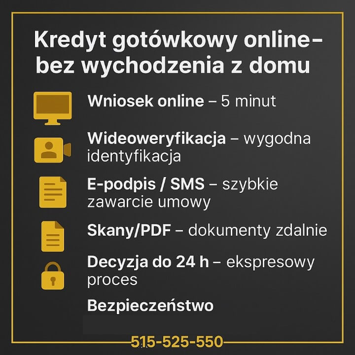 Infografika: Kredyt gotówkowy Iłowa onlin - wniosek online w 5 minut, wideoweryfikacja tożsamości, e-podpis/SMS, skany PDF zamiast papierów, decyzja do 24 h, szyfrowane połączenia. Czarna plansza ze złotą ramką, styl doradcy. Kontakt: 515-525-550.