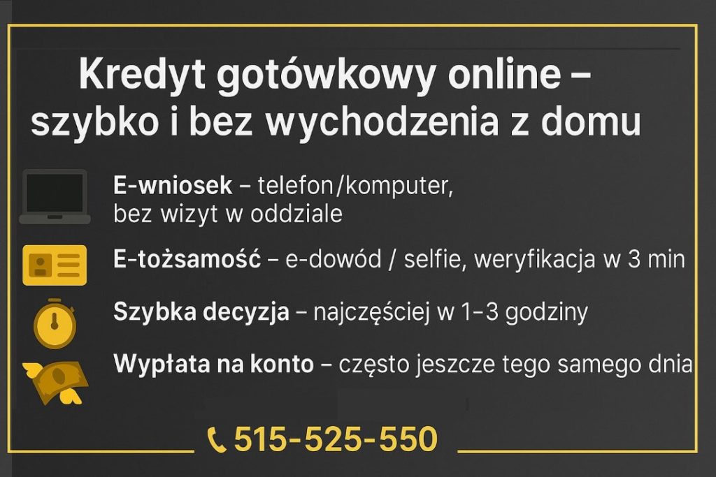 Infografika prezentująca proces uzyskania kredytu gotówkowego online w Kożuchowie. Wniosek, weryfikacja e-tożsamości, szybka decyzja i wypłata na konto. Doradca kredytowy i prawnik 515-525-550 - bezpieczny kredyt bez wychodzenia z domu.