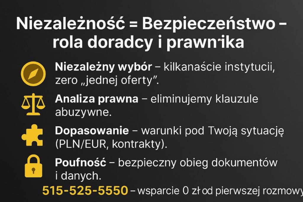 Niezależny doradca i prawnik – kredyt gotówkowy Małomice: wybór z kilkunastu instytucji, analiza prawna umów bez klauzul abuzywnych, dopasowanie do dochodów PLN/EUR i kontraktów, poufny obieg dokumentów. Wsparcie 0 zł od pierwszej rozmowy: 515-525-550.