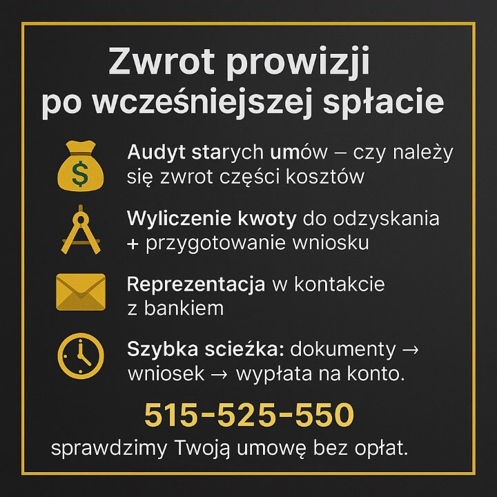 Kredyt gotówkowy Szprotawa - proces odzyskania kosztów: audyt starych umów, wyliczenie kwoty do zwrotu, przygotowanie wniosku, reprezentacja w banku, szybka ścieżka dokumenty → wniosek → wypłata. Doradztwo bez opłat, telefon 515-525-550.