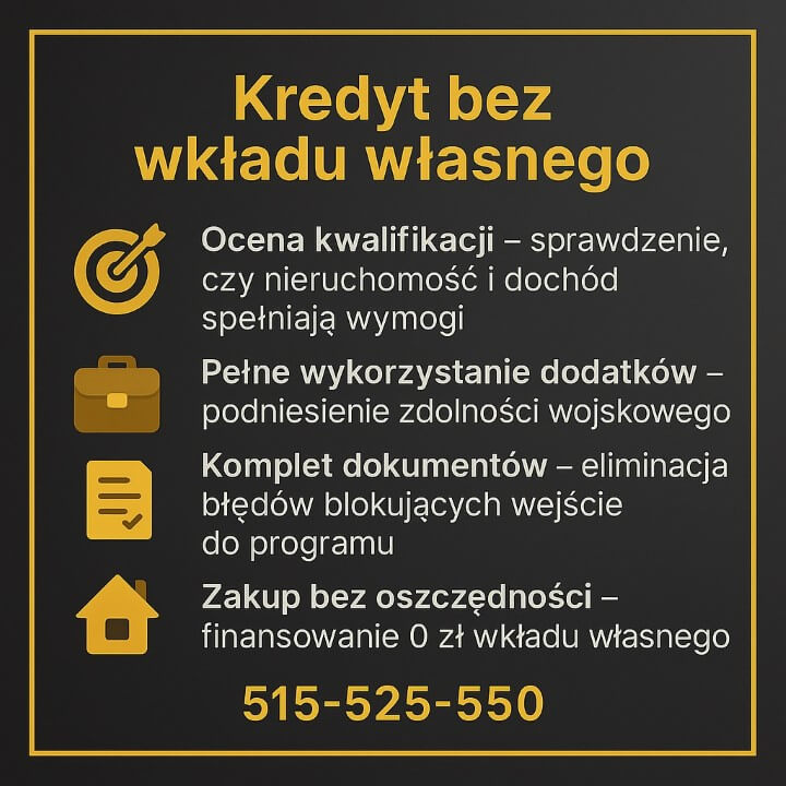 Kredyt hipoteczny dla żołnierzy Bolesławiec bez wkładu własnego – infografika z czterema punktami: ocena kwalifikacji nieruchomości i dochodu, pełne wykorzystanie dodatków wojskowych, skompletowanie dokumentów bez błędów oraz możliwość zakupu mieszkania lub domu.