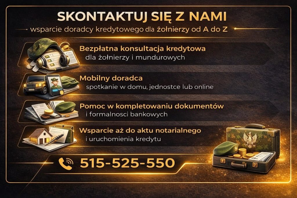 Kredyt hipoteczny dla służb mundurowych – grafika zachęcająca do kontaktu z doradcą kredytowym, oferującym bezpłatną konsultację, pomoc w kompletowaniu dokumentów oraz wsparcie aż do podpisania umowy i uruchomienia kredytu.
