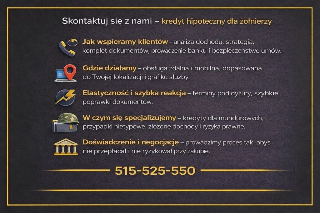 Kredyt mieszkaniowy dla wojskowych - grafika kontaktowa prezentująca zakres wsparcia doradcy kredytowego i prawnika. Obejmuje analizę dochodu, przygotowanie strategii kredytowej, prowadzenie procesu bankowego oraz bezpieczeństwo prawne umów przy zakupie nieruchomości przez żołnierzy.