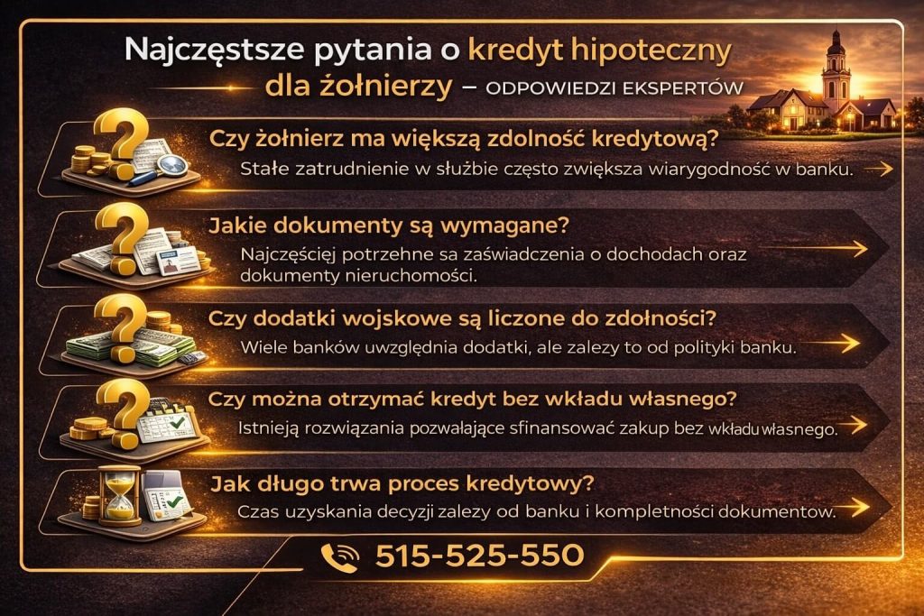 Kredyt na mieszkanie dla żołnierzy – sekcja FAQ przedstawiająca najczęstsze pytania dotyczące zdolności kredytowej, wymaganych dokumentów, dodatków wojskowych oraz możliwości uzyskania finansowania bez wkładu własnego.