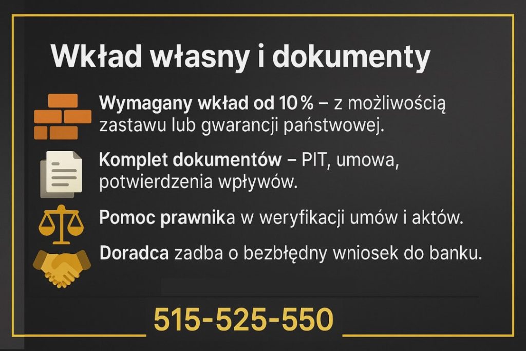 Infografika: Wkład własny i dokumenty – kredyt hipoteczny EUR Iłowa. Wkład od 10% z opcją zastawu lub gwarancji, komplet: PIT, umowa, potwierdzenia wpływów. Pomoc prawnika przy weryfikacji aktów. Doradca składa bezbłędny wniosek. Kontakt 515-525-550.