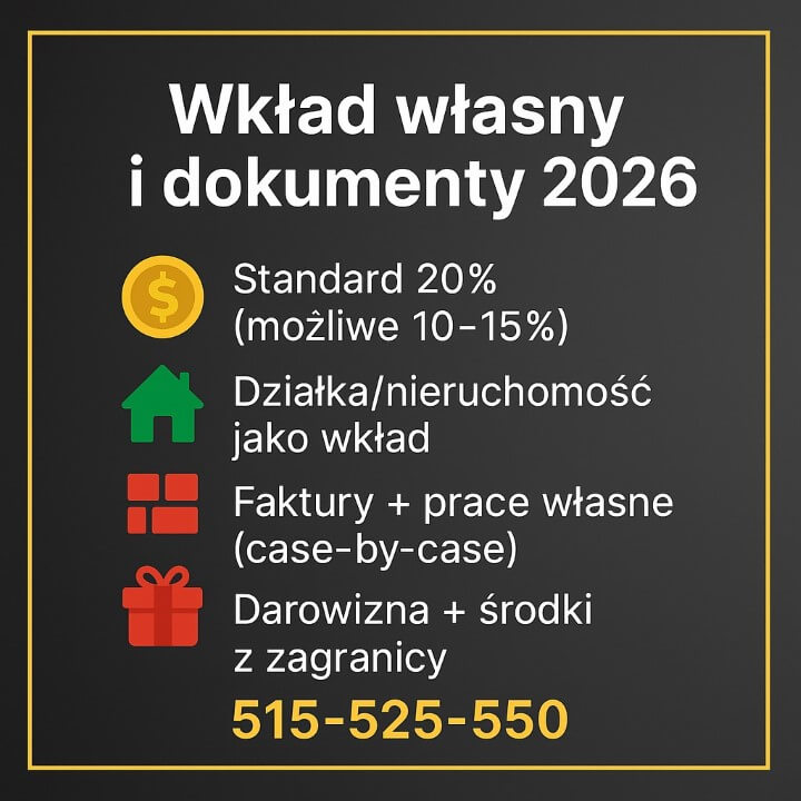 Wkład własny i dokumenty 2026 – kredyt hipoteczny EUR Kożuchów. Standard 20% (często możliwe 10–15%), działka lub nieruchomość jako wkład, faktury i prace własne, darowizna i środki z zagranicy. Lista papierów i legalne opcje z doradcą. Tel.: 515-525-550.
