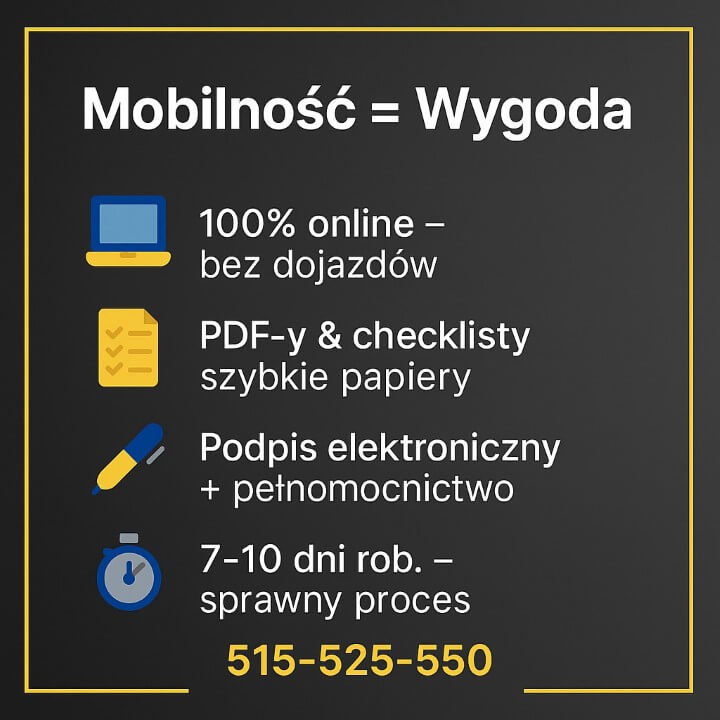Infografika: „Mobilność = Wygoda” - kredyt hipoteczny EUR Szprotawa. 100% online bez dojazdów; PDF-y i checklisty przyspieszają formalności; podpis elektroniczny + pełnomocnictwo; sprawny proces 7-10 dni roboczych. Czarne tło, żółta ramka. Kontakt: 515-525-550. Doradztwo 0zl