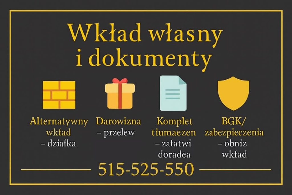 Infografika: „Wkład własny i dokumenty” dla kredyt hipoteczny EUR - alternatywny wkład (działka, nakłady), darowizna – przelew, komplet tłumaczeń, BGK/zabezpieczenia obniżające wymagany wkład. Czarno-złota plansza, tel. 515-525-550.