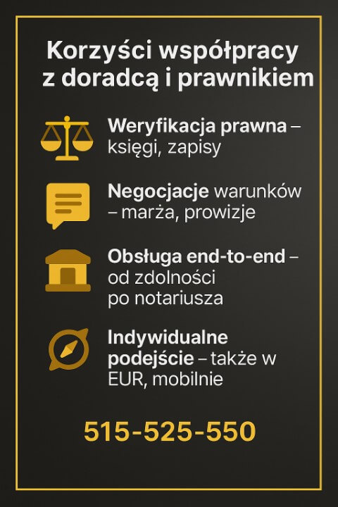 Infografika: korzyści współpracy z doradcą i prawnikiem – Iłowa. Weryfikacja prawna (księgi, zapisy), negocjacje warunków (marża, prowizje), obsługa end-to-end od zdolności po notariusza, indywidualne podejście też dla dochodów w EUR. Tel. 515-525-550.