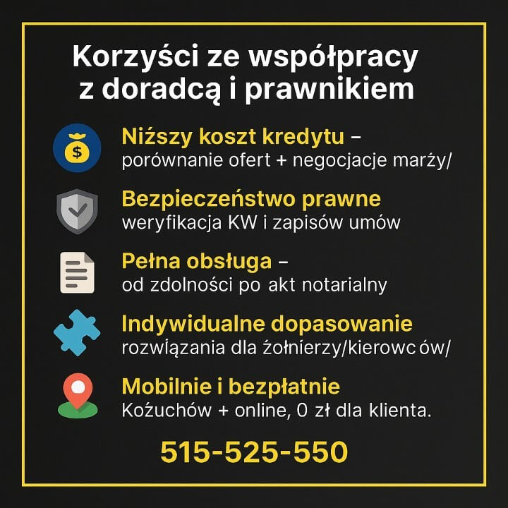 Wsparcie prawne – bezpieczeństwo transakcji w kredycie hipotecznym Kożuchów. Analiza umów kredytowych, sprawdzenie nieruchomości, asysta przy akcie notarialnym i reprezentacja klienta w kontaktach z bankiem i notariuszem.