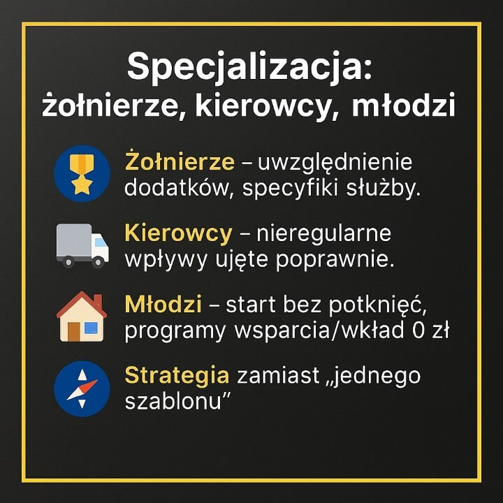Specjalizacja doradcy kredytowego i prawnika w Kożuchowie – kredyt hipoteczny dla żołnierzy, kierowców i młodych. Uwzględnienie dodatków, nieregularnych dochodów i programów wsparcia, indywidualna strategia finansowa i bezpieczeństwo procesu.