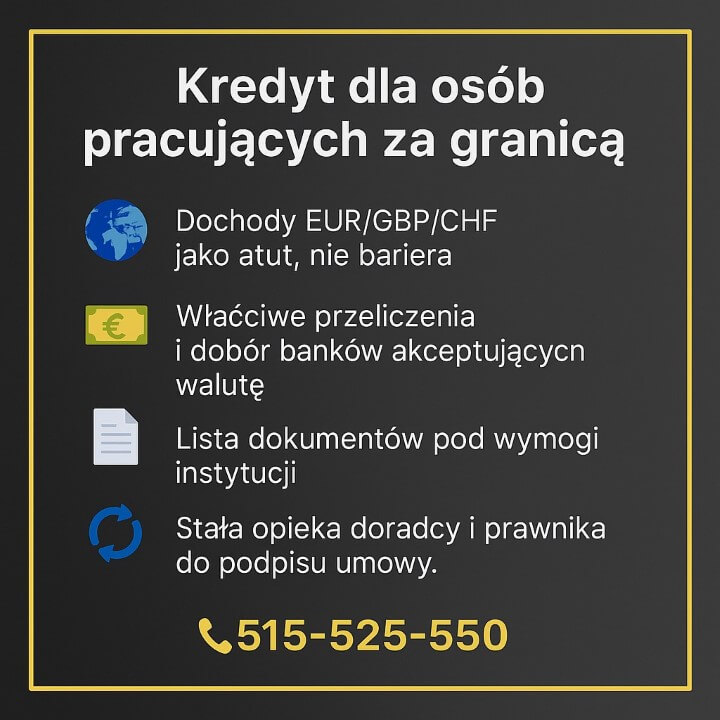 Infografika: kredyt dla osób pracujących za granicą w Żaganiu — dochody w EUR/GBP/CHF jako atut, właściwe przeliczenia i dobór banków akceptujących walutę, lista wymaganych dokumentów, stała opieka doradcy i prawnika do podpisu umowy. 515-525-550