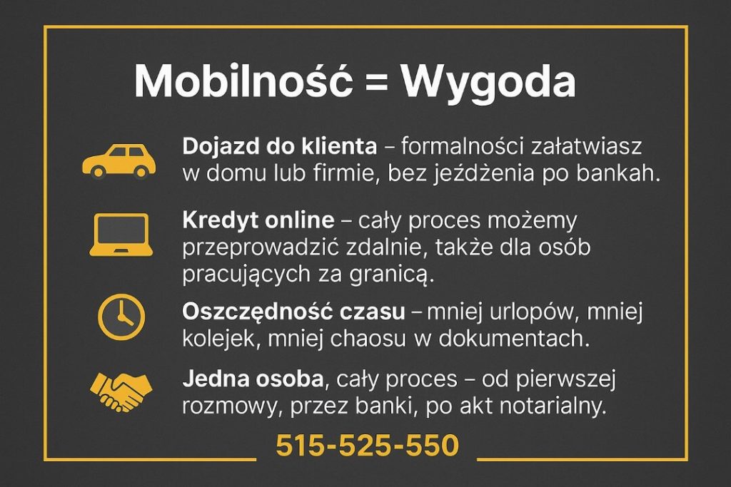Mobilność = Wygoda - infografika pokazuje korzyści ze współpracy z mobilnym doradcą kredytowym 