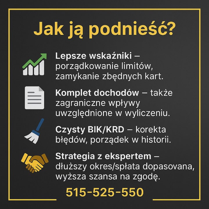 Zdolność kredytowa przed konsolidacją – porządkowanie limitów i zamykanie kart, komplet dochodów (także zagranicznych), czysty BIK/KRD po korekcie błędów, strategia z ekspertem: dłuższy okres lub dopasowana spłata. 515-525-550.