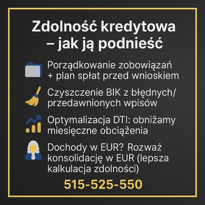 Infografika doradcy kredytowego: porządkowanie zobowiązań, czyszczenie BIK, optymalizacja DTI i konsolidacja w EUR. Profesjonalne doradztwo finansowe i prawne – pomoc w poprawie zdolności kredytowej. Kontakt: 515-525-550.