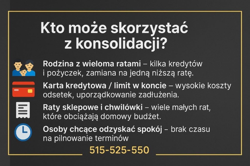 Grafika z listą osób, które mogą skorzystać z konsolidacji: rodzina z wieloma ratami kredytów i pożyczek, użytkownicy kart kredytowych i limitów w koncie, osoby spłacające raty sklepowe i chwilówki oraz klienci chcący odzyskać spokój i porządek w domowym budżecie.