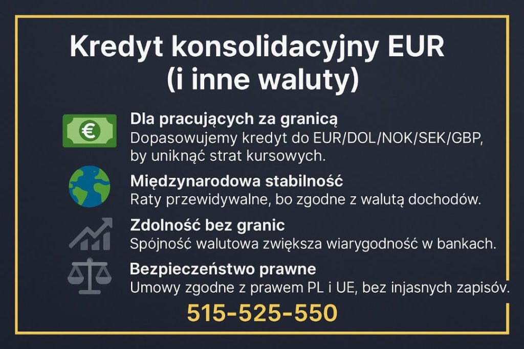 Kredyt konsolidacyjny EUR Kożuchów dla osób pracujących za granicą – dopasowanie do EUR, NOK, GBP, SEK, DOL. Stałe raty, bezpieczeństwo prawne, przewidywalność kursowa i międzynarodowa stabilność finansowa.