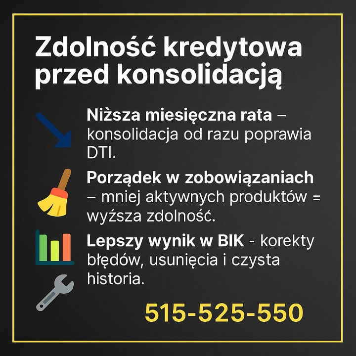 Złoto-czarna infografika „Zdolność kredytowa przed konsolidacją” pokazująca korzyści z kredytu konsolidacyjnego: niższa rata, porządek w zobowiązaniach, lepszy wynik w BIK oraz profesjonalne przygotowanie wniosku. Na dole numer telefonu 515-525-550.