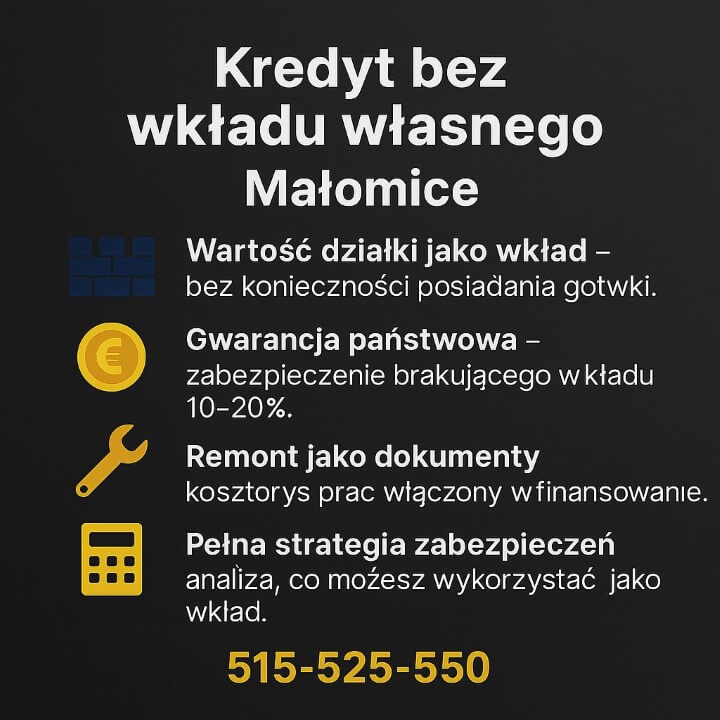 Infografika z hasłami: wartość działki jako wkład, gwarancja państwowa 10–20%, remont jako dokumenty oraz pełna strategia zabezpieczeń. Ciemne tło, żółte ikonki i numer telefonu 515-525-550.