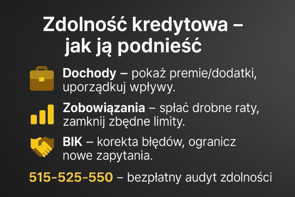 Zdolność kredytowa Małomice: uporządkuj dochody i premie, spłać drobne zobowiązania, zamknij zbędne limity, skoryguj błędy w BIK i ogranicz nowe zapytania. Współkredytobiorca często podnosi zdolność o 20–30%. Bezpłatny audyt: 515-525-550.