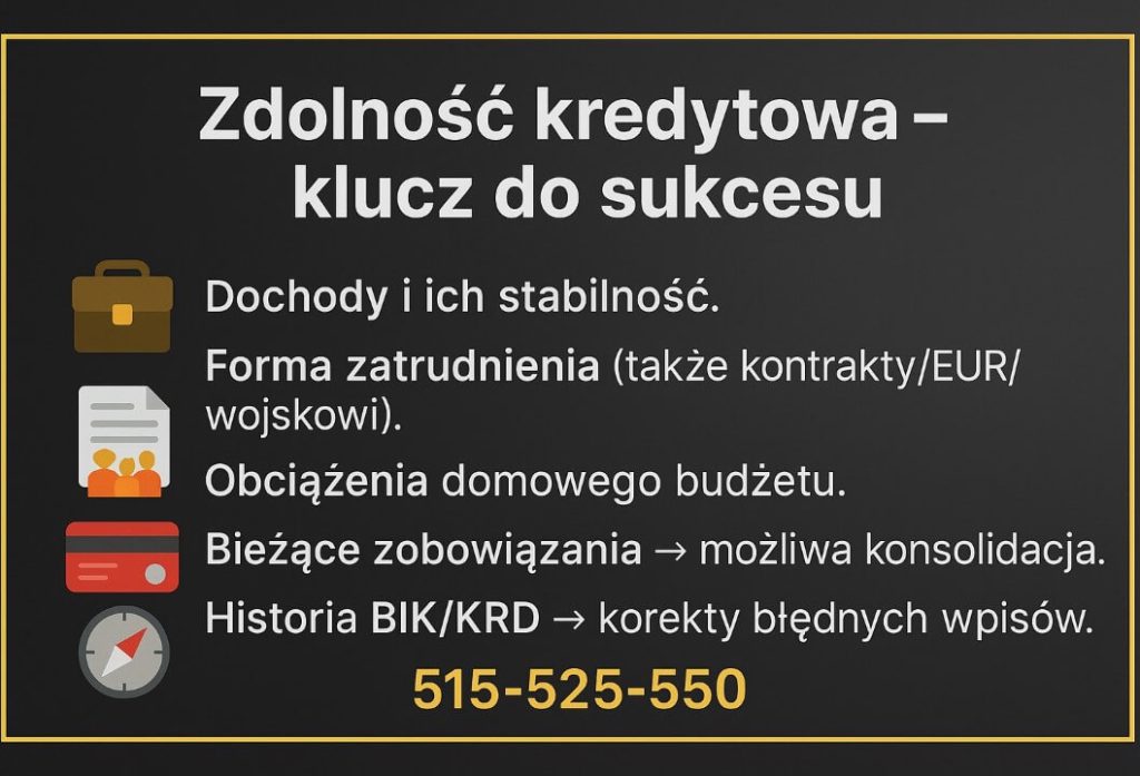 Zwiększ zdolność kredytową z doradcą – kredyt gotówkowy Świętoszów. Analiza dochodów, forma zatrudnienia, obciążenia domowego budżetu i historia BIK/KRD. Profesjonalna pomoc przy wniosku i konsolidacji zadłużenia.