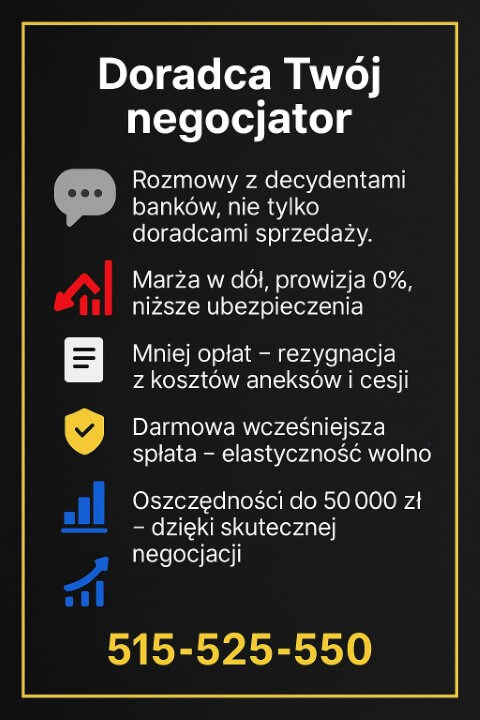 Doradca kredytowy Iłowa - lista korzyści: rozmowy z decydentami banków, marża w dół i prowizja 0%, mniej opłat (aneks, cesja), darmowa wcześniejsza spłata, oszczędności do 50 000 zł; złoto-czarna ramka, 515-525-550