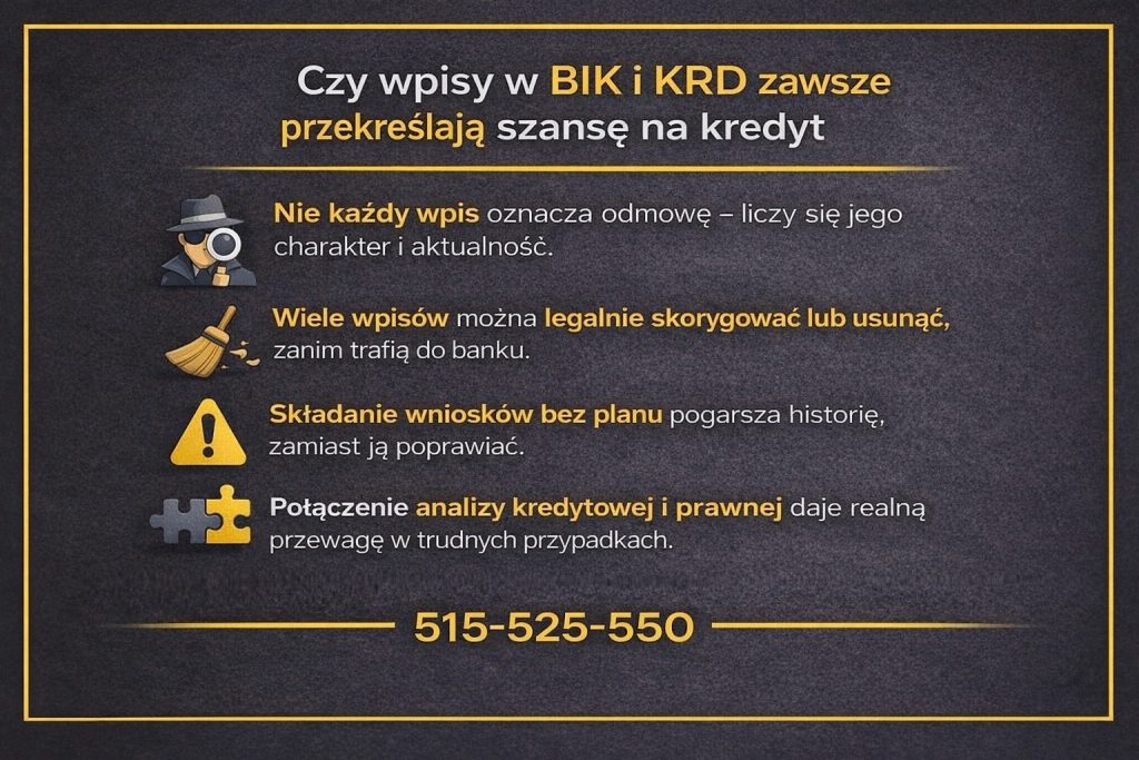 Zdolność kredytowa Żagań - grafika wyjaśniająca, czy wpisy w BIK i KRD zawsze oznaczają odmowę kredytu. Materiał pokazuje znaczenie aktualności i charakteru wpisów, możliwość ich korekty oraz rolę analizy kredytowej i prawnej przed złożeniem wniosku.