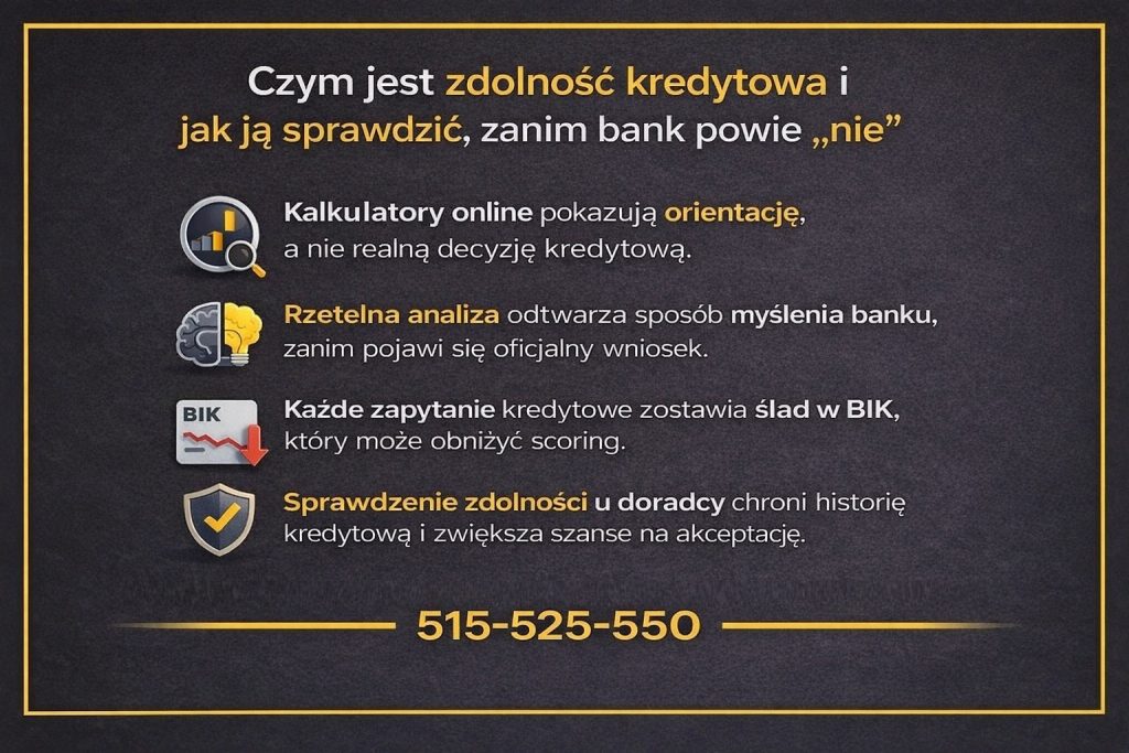 Sprawdzenie zdolności kredytowej w Żaganiu przed złożeniem wniosku - infografika pokazująca różnice między kalkulatorem online a realną analizą bankową. Grafika podkreśla, że zapytania kredytowe wpływają na BIK, a analiza doradcy zwiększa szanse na akceptację.
