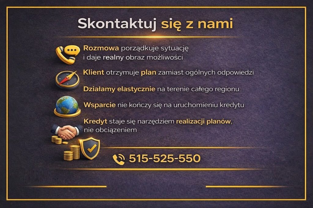 Doradca kredytowy lubuskie - grafika kontaktowa zachęcająca do rozmowy z doradcą finansowym i prawnikiem. Pokazuje, że pierwszy kontakt porządkuje sytuację klienta, daje jasny plan działania i realny obraz możliwości kredytowych w województwie lubuskim.
