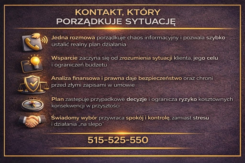 Bezpieczna pomoc finansowa rozpoczynająca się od rozmowy z doradcą kredytowym i prawnikiem. Grafika przedstawia znaczenie analizy sytuacji klienta, uporządkowania informacji oraz stworzenia planu, który ogranicza ryzyko kosztownych decyzji finansowych.