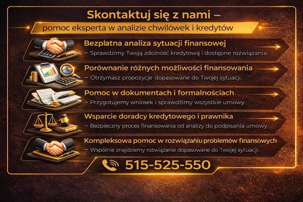 Doradztwo w zakresie chwilówek – kontakt z ekspertem finansowym i prawnikiem. Grafika przedstawia bezpłatną analizę sytuacji, pomoc w dokumentach oraz porównanie ofert w celu znalezienia najbezpieczniejszego rozwiązania.