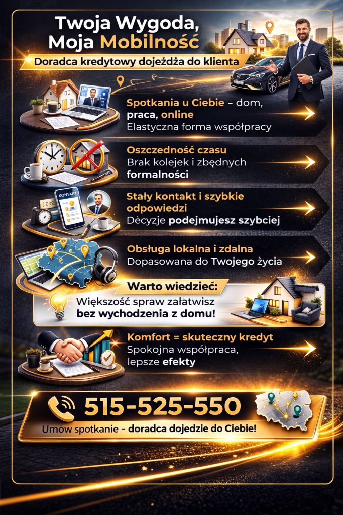 Doradca kredytowy Szprotawa mobilny – grafika prezentująca wygodę współpracy, spotkania online i dojazd do klienta. Elastyczność, oszczędność czasu i szybkie decyzje zwiększają komfort procesu oraz skuteczność uzyskania kredytu hipotecznego.