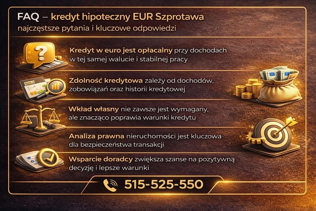 FAQ dotyczące kredytu hipotecznego w euro w Szprotawie, przedstawiające kluczowe informacje o zdolności kredytowej, wkładzie własnym i analizie prawnej, przygotowane dla klientów zainteresowanych opcją kredyt dla pracujących za granicą oraz optymalizacją warunków finansowania