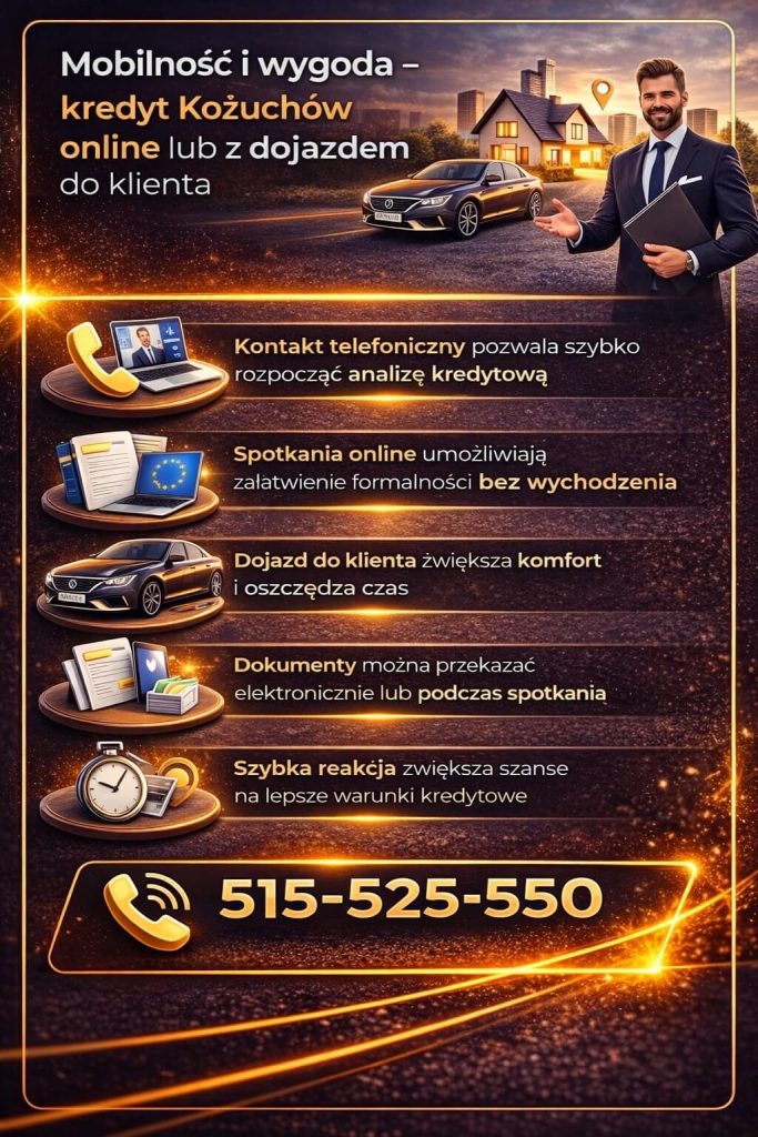 Grafika prezentująca wygodne formy współpracy z doradcą – online i z dojazdem do klienta. Finansowanie nieruchomości w Kożuchowie może być realizowane bez wychodzenia z domu, co zwiększa komfort, oszczędza czas i przyspiesza cały proces kredytowy.